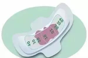 女性出现月经不调的原因？月经不调的表现？